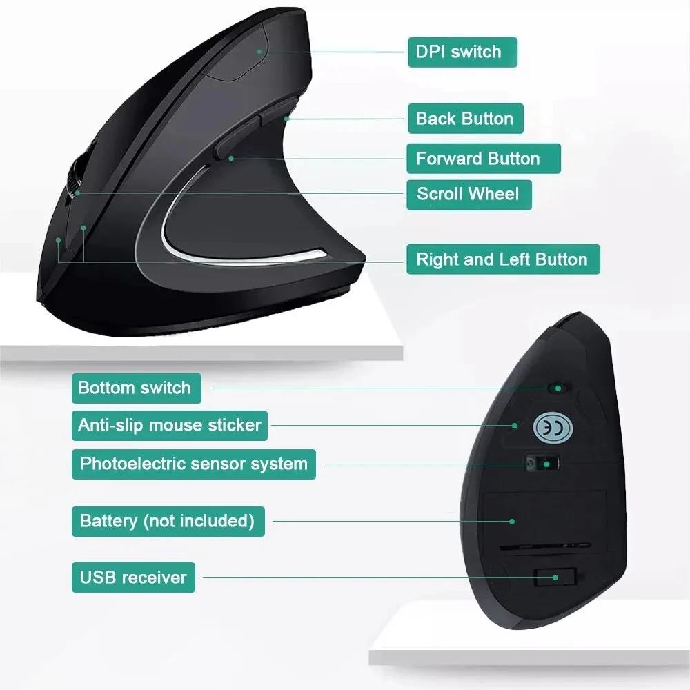 Ergonomik Kablosuz Fare 1600 D - Desk Setup Ergonomics incelemesi ve fiyatı