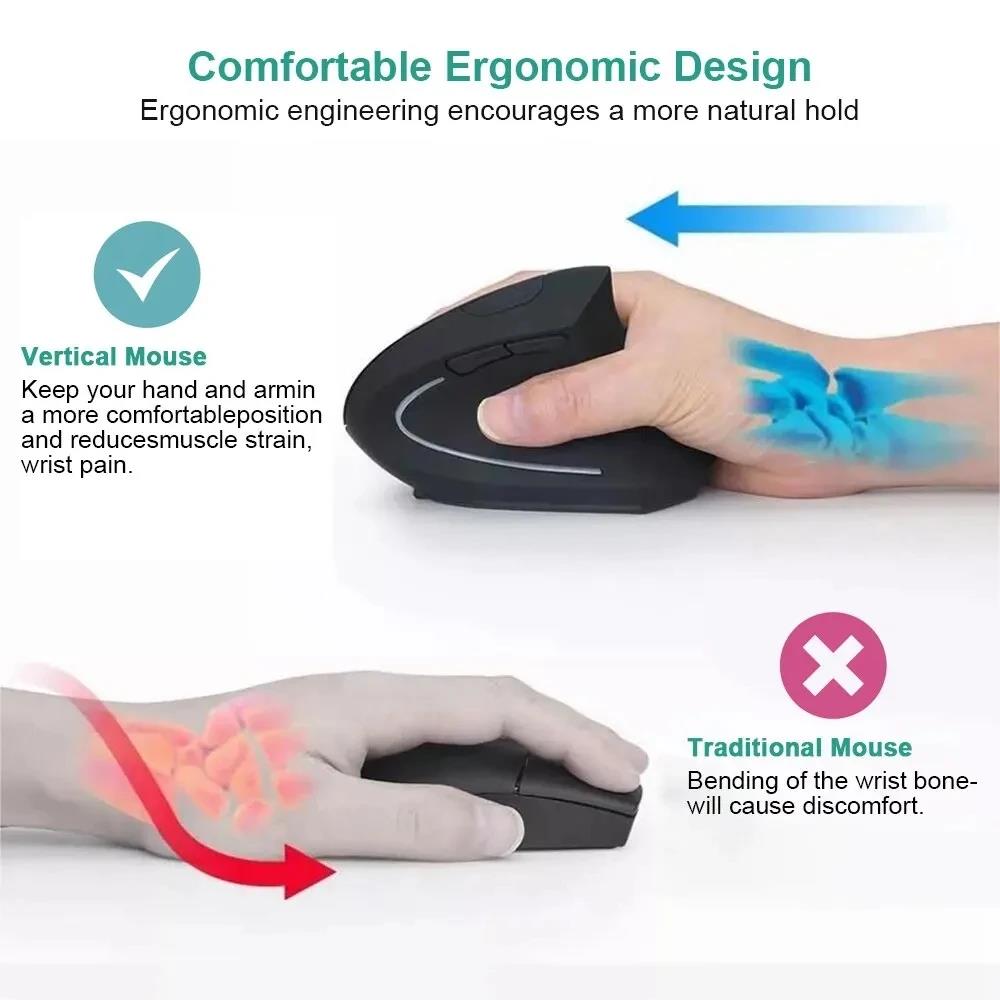 Ergonomik Kablosuz Fare 1600 D - Desk Setup Ergonomics incelemesi ve fiyatı